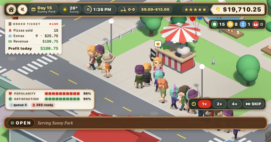 Sunny Park: a queue of customers at the pizza cart, with a dog walker passing by